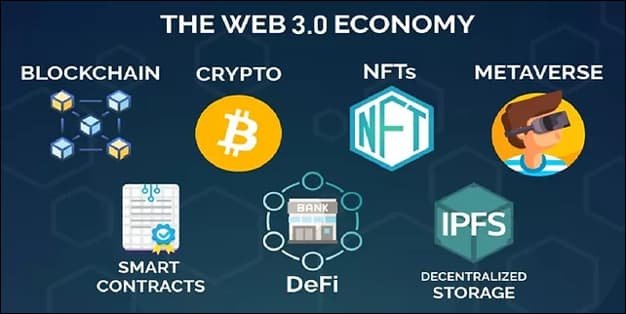 im冷钱包Web3开发者社区